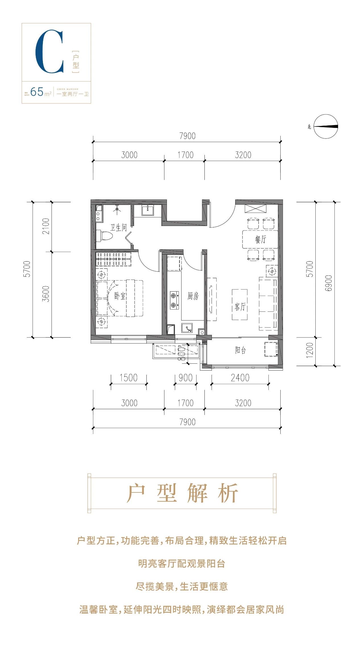 13號線(xiàn)周邊小區