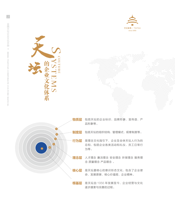 企業(yè)文化手冊,企業(yè)文化,品牌宣傳